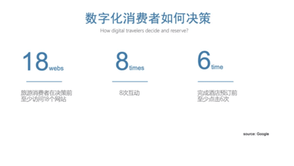 數(shù)字內(nèi)容制作服務(wù)助力To B上市企業(yè)內(nèi)容營(yíng)銷(xiāo)